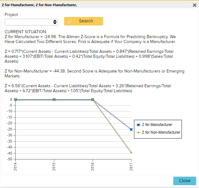 For Franchise manager