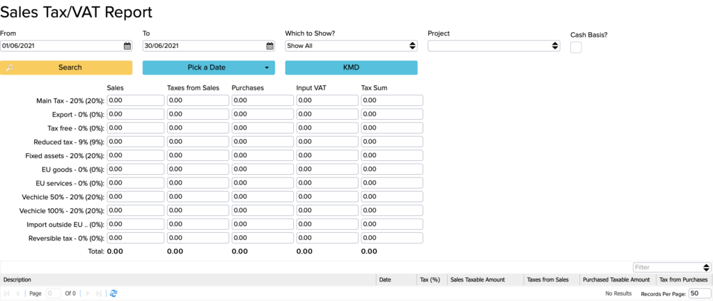 Sales Tax/VAT Report